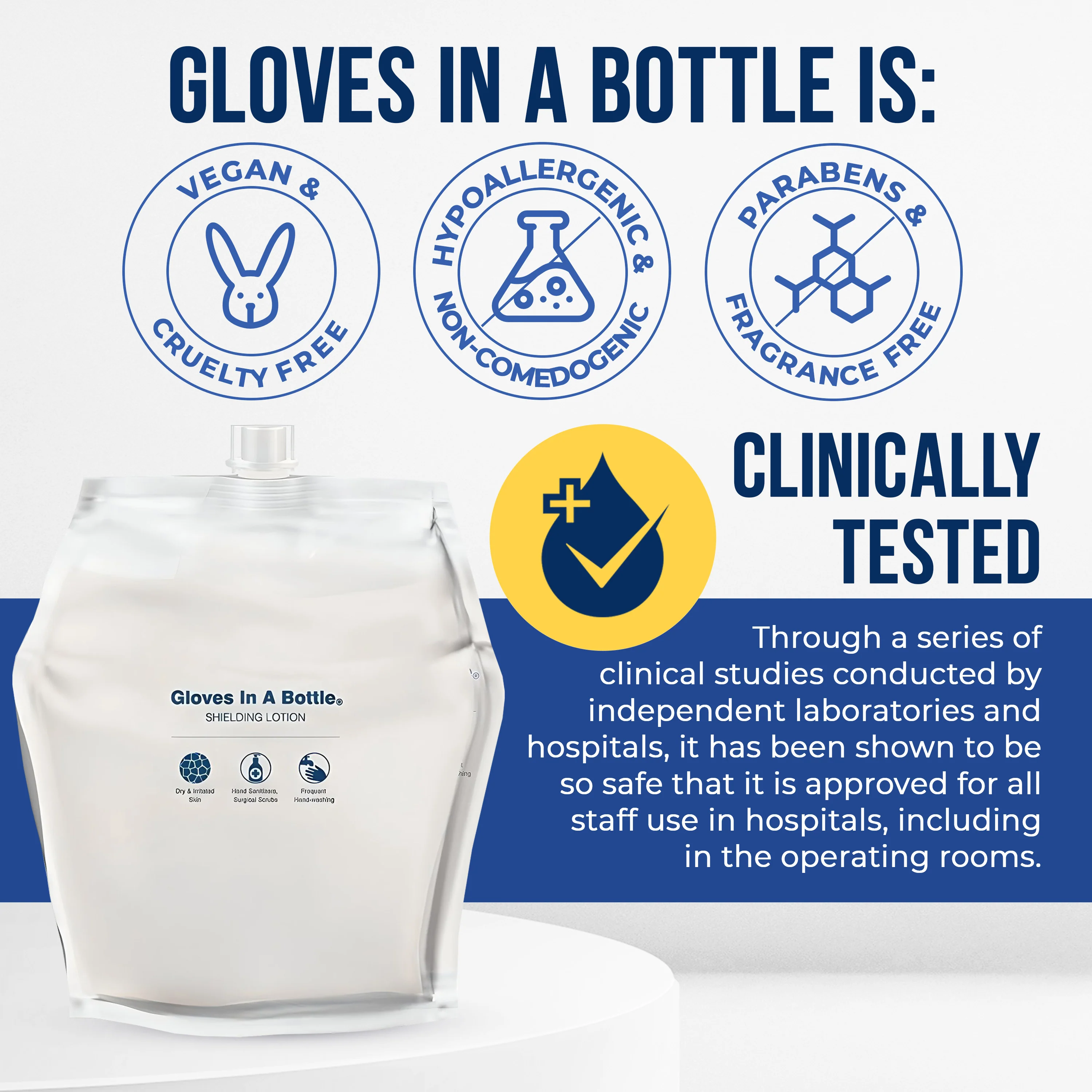 Gloves In A Bottle Shielding Lotion Dispenser and Pouches (Pouches only used for Dispenser) - Image 7