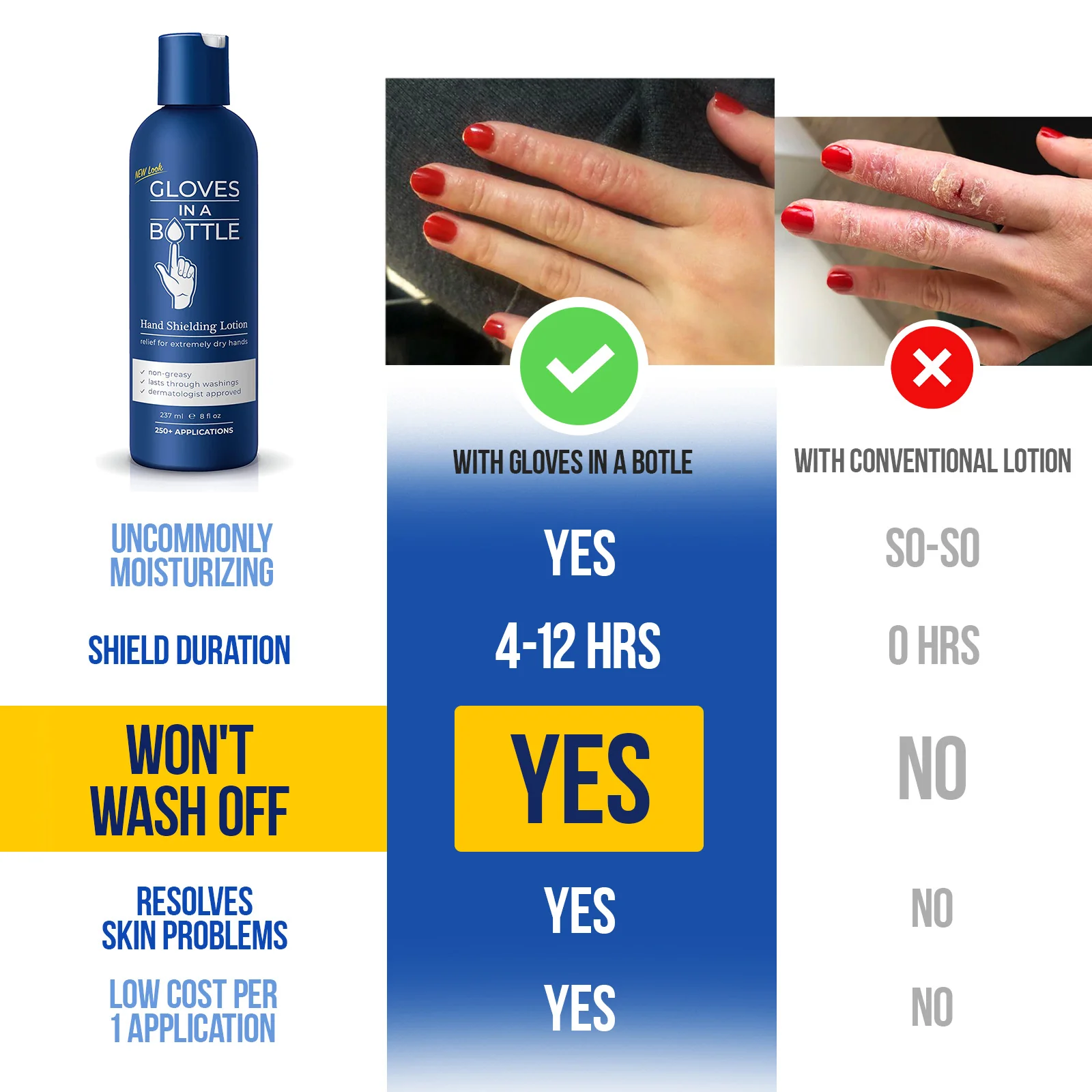 Gloves in a Bottle Shielding Lotion Bundle - 8 oz, 4-Pack with 4 New Pumps and Free Gift - Image 3